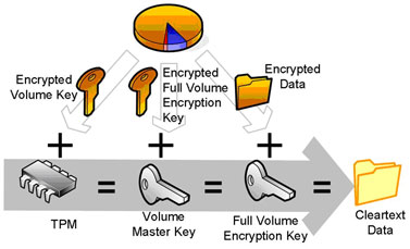 bitlocker.jpg