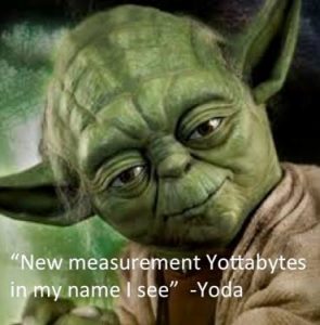 yottabytes.