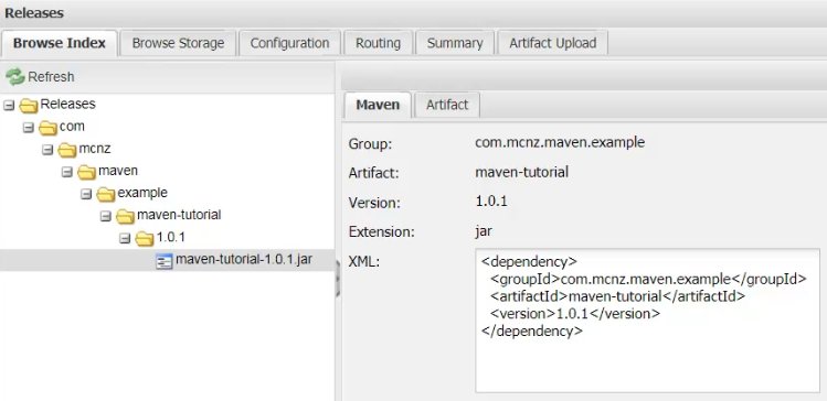 Maven Nexus repository tutorial completed