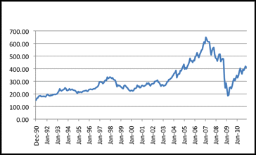 stock-fever-chart.gif