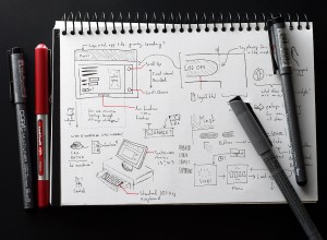 Business Requirement To Evolve During Product Development