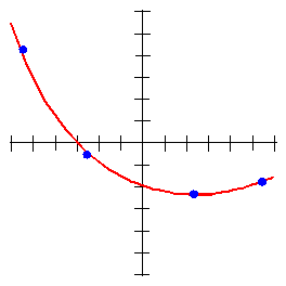 spline.gif (1402 byte)