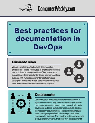 DevOps Practice Category 