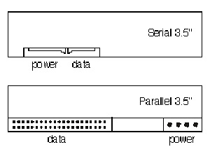 Ata over ethernet настройка