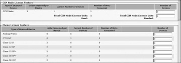 cisco iou license