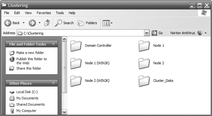 Figure 4: Create a folder on your hard drive