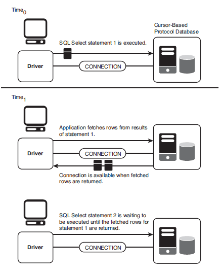 Cursor On Target Protocol : Yap: A High-Performance Cursor on Target ...
