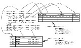 Shredding an XML document