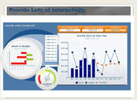 Interactive dashboard example