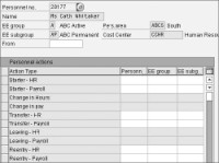 Actions Available for Process Changes to Employees