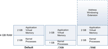 cpusim instruction memory cpusim instruction memory