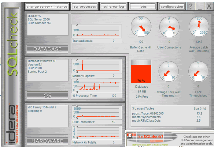 Курсоры sql. Дашборд тюнинг. Инструменты для диагностики SQL Server. SQL тюнинг. Dashboard SQL.