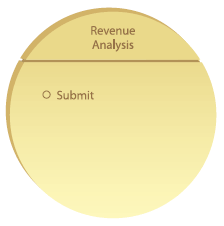 Task service example