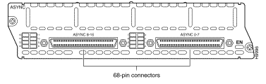 Illustration of the NM-16A card