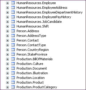 sqlalchemy sqlite schema blank