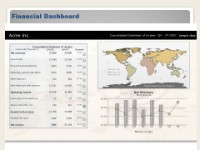 Financial dashboard example