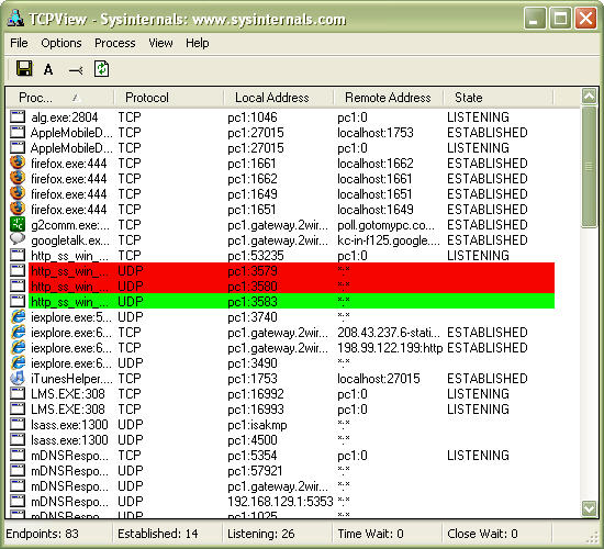 system monitor sysinternals