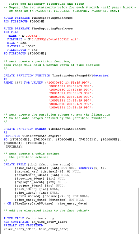 Table partitioning with SQL Server 2005