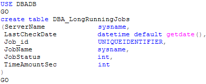 Sql loop over list