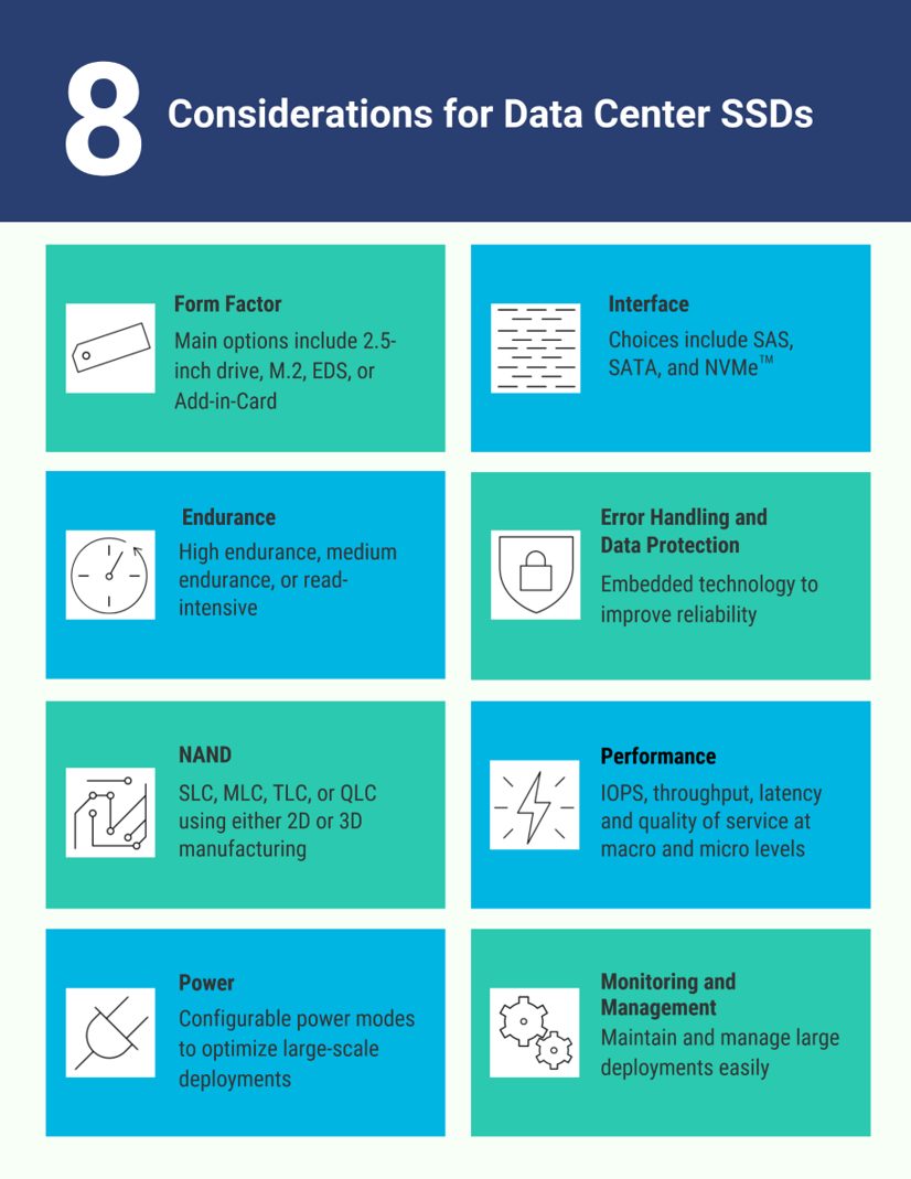 Fremme undgå forvirring Top 8 Things You Need to Know When Selecting Data Center SSDs