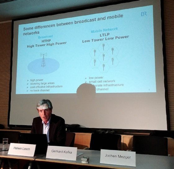 Abbildung 4: Die 5G-TV-Broadcast-Sender des BR funken 60 km weit. Das ist sehr kosten-effizient, erklärt Helwin Lesch, Leiter HA Verbreitung und Controlling beim Bayerischen Rundfunk