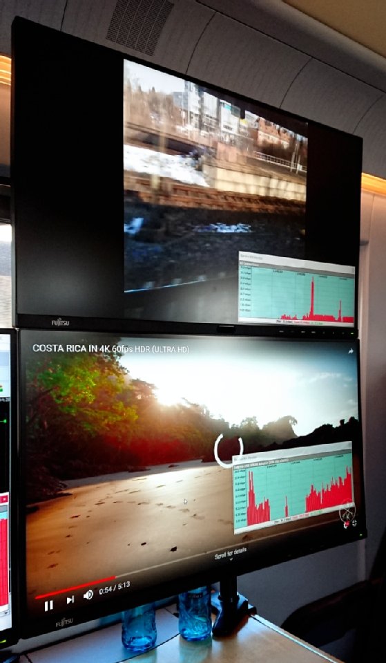 Abbildung 5: Links abgeschnitten im Bild ist der stabile Mission Critical MTC Slice (Abbildung 4). Oben rechts lief gerade Slice 2 mit der Nonstop-Video-Überwachung der Schienen. Unten rechts ist der Enhanced Broadband Slice 3 mit dem Bandbreitenfresser 4K-Ultra-HD-Video zu sehen. Immer wenn die Mobilnetzkapazität zu knapp wurde, musste Slice 3 warten. Slice 1 dagegen hatte immer oberste Priorität.