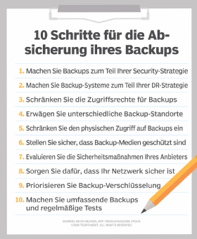 Abbildung 3: Stellen Sie sicher, dass Ihre Backups sicher und geschützt aufbewahrt sind.