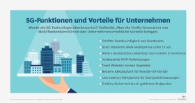 Abbildung 1: Diese Vorteile spiegeln die verschiedenen Begriffe in diesem 5G-Glossar wider und zeigen, wie Unternehmen von 5G profitieren können.