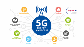 Abbildung 2: Neben Cybergefahren listet die europäische Agentur für Cybersicherheit auch umweltbedingte Netzausfälle, Fehlfunktionen und physikalische Attacken zu den Risiken für 5G-Infrastrukturen.