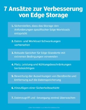 Abbildung 1: Es gibt unterschiedliche Wege, Edge Storage zu planen und optimal zu nutzen.