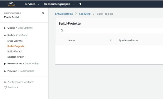 AWS CodePipelines