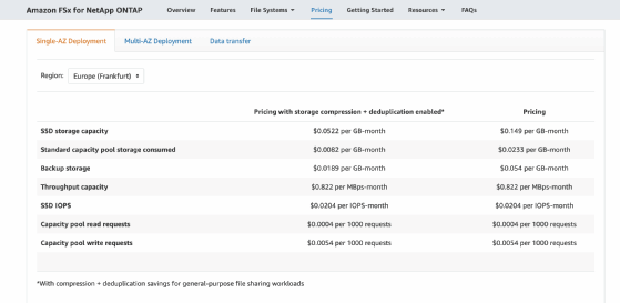 Abbildung 9: AWS-ONTAP-Single-AZ-Price