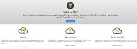 AWS X-Ray