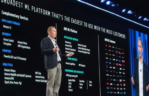 AWS CEO Andy Jassy