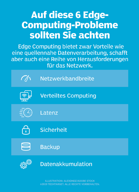 Abbildung 1: Achten Sie auf diese sechs Edge-Computing-Herausforderungen im Netzwerk.