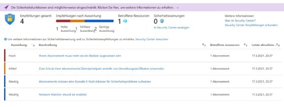 Abbildung 2: Azure Advisor gibt Empfehlungen für die Verbesserung der Sicherheit.