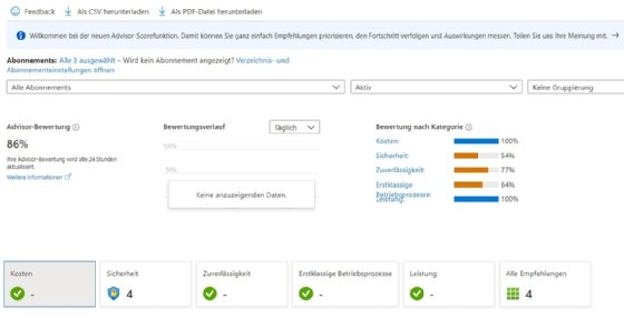 Abbildung 3: Die Azure Advisor Score zeigt eine generelle Bewertung der eingesetzten Ressource an.