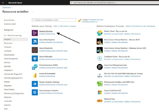 Azure Analysis Services