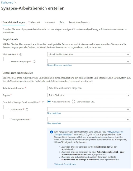 Abbildung 2: Einen neuen Arbeitsbereich für Azure Synapse Analytics erstellen.