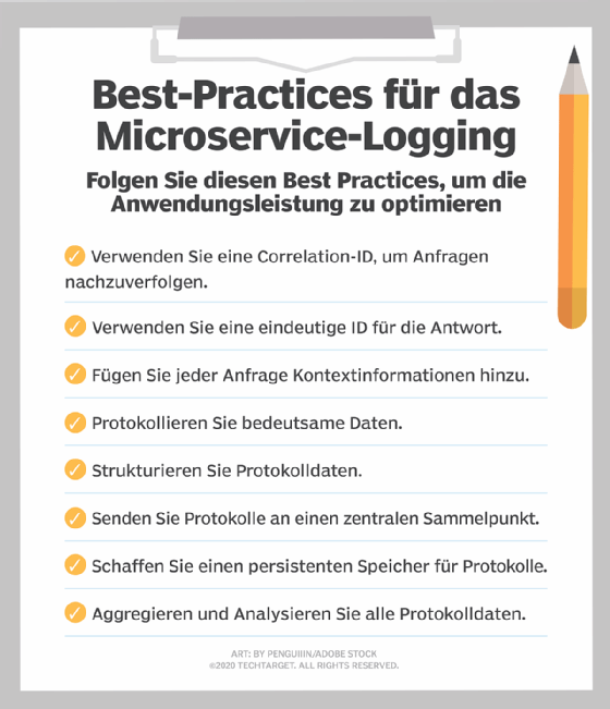 Best-Practices für das Microservice-Logging Folgen Sie diesen Best Practices, um die Anwendungsleistung zu optimieren - Verwenden Sie eine Correlation-ID, um Anfragen nachzuverfolgen. - Verwenden Sie eine eindeutige ID für die Antwort. - Fügen Sie jeder Anfrage Kontextinformationen hinzu. - Protokollieren Sie bedeutsame Daten. - Strukturieren Sie Protokolldaten. - Senden Sie Protokolle an einen zentralen Sammelpunkt. - Schaffen Sie einen persistenten Speicher für Protokolle - Aggregieren und Analysieren Sie alle Protokolldaten.