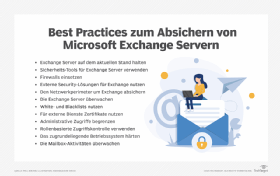 Abbildung 1: Mit diesen Maßnahmen lassen sich Exchange Server sicherer betreiben.