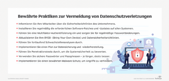 Abbildung 1: Tailgating kann zu Datenschutzverletzungen sowie zum Verlust von Geld und Eigentum führen.