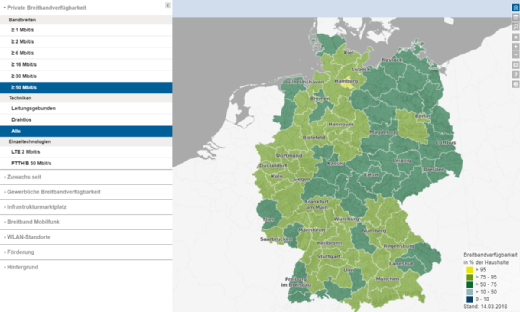 Grün im Breitbandatlas bedeutet nicht, dass alles im grünen Bereich ist. Gelb wäre hier das neue Grün mit einer Breitbandverfügbarkeit von über 95 Prozent. (Quelle: Breitbandatlas des BMVI)