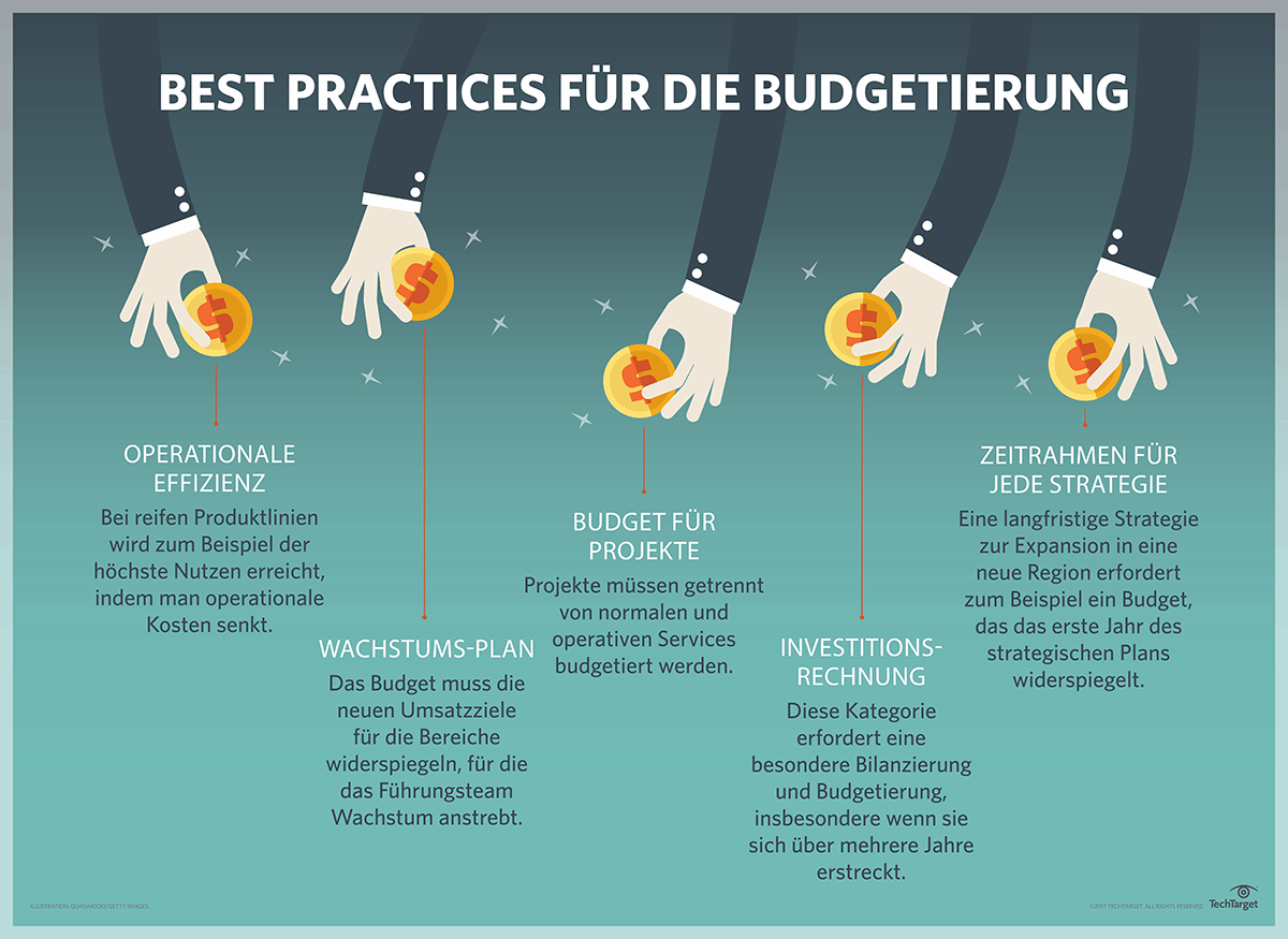 bwl-wirtschaft-lernen-optimale-pr-fungsvorbereitung