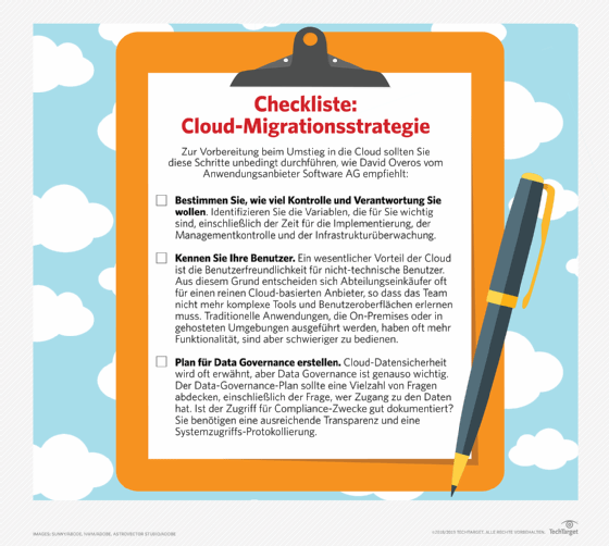 Eine Checkliste für Cloud-Migrationen ist nützlich und sinnvoll.