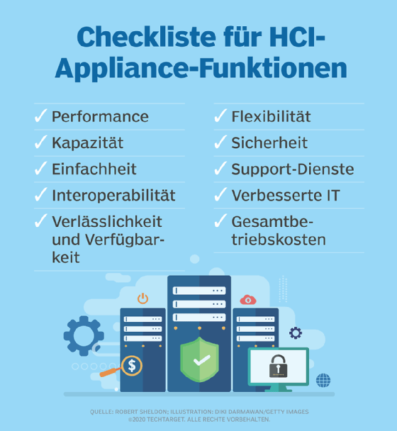 Abbildung 1: Diese gelisteten Funktionen sollte eine hyperkonvergente Appliance bereitstellen.