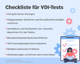 Abbildung 1: Mit diesen sieben Schritten finden Sie Fehler in Ihrer VDI, bevor Sie diese unternehmensweit ausrollen.