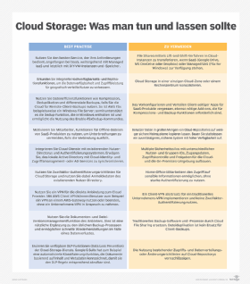 So Setzen Sie Cloud Storage Am Besten Fürs Home-Office Ein | Computer ...