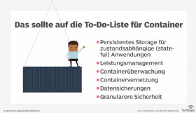 Anwender, die Container sichern, müssen einige Kriterien auf ihre Aufgabenliste setzen.