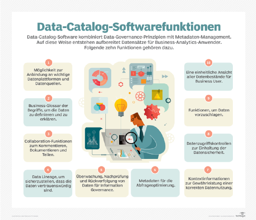 Abbildung 1: Datenkataloge haben zahlreiche Funktionen, die sie für das moderne Unternehmen unverzichtbar machen.